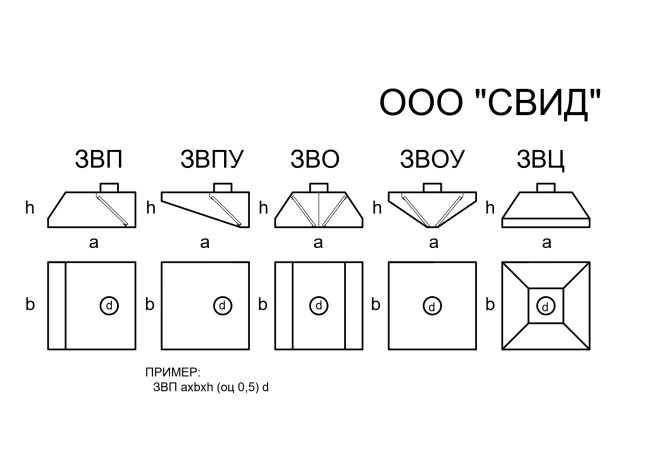 Зонты вытяжные центральные (ЗВЦ)